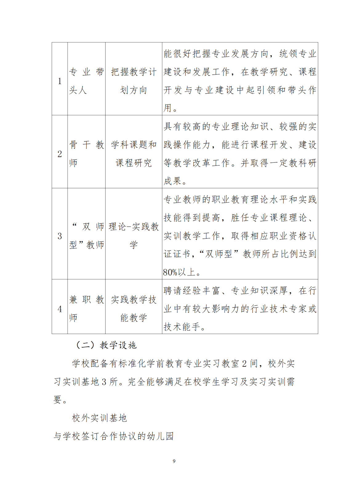 美术组人才培养方案.6.2_09.png