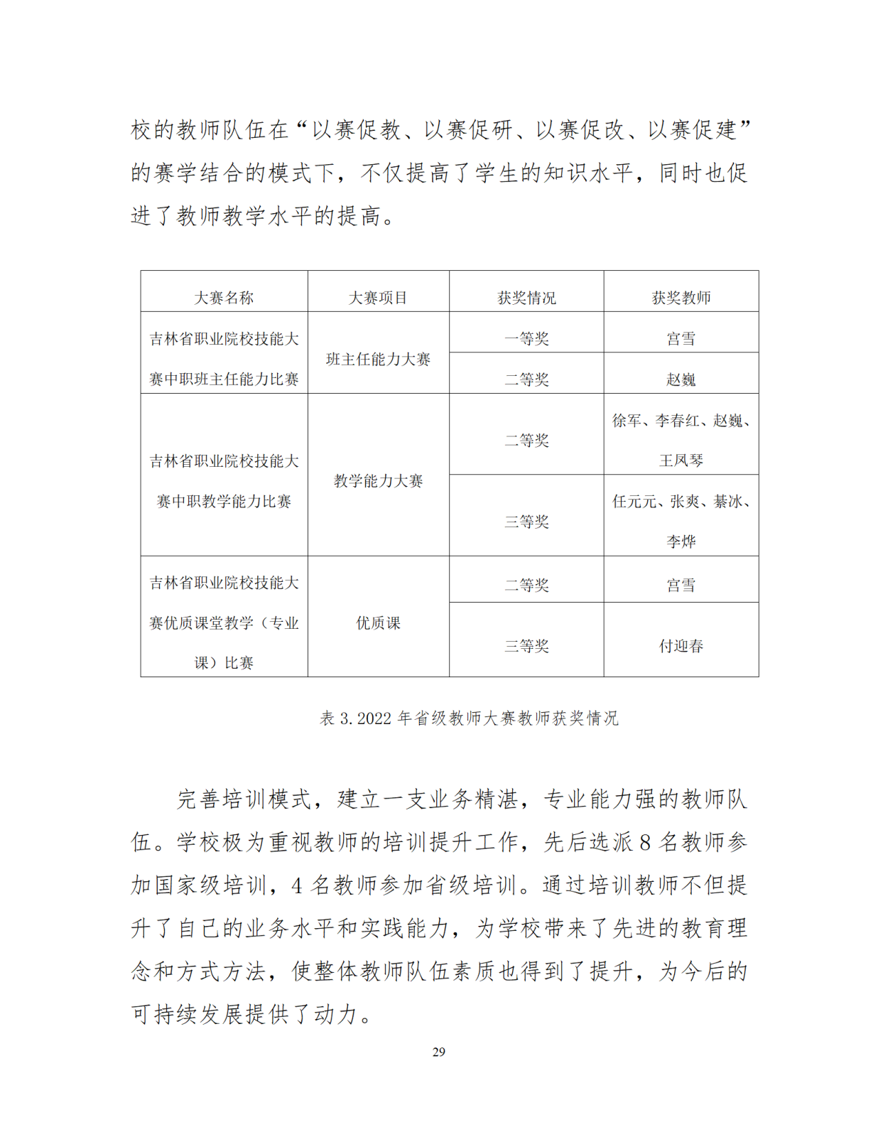 12.29镇赉职教年度质量报告（新）_30.png