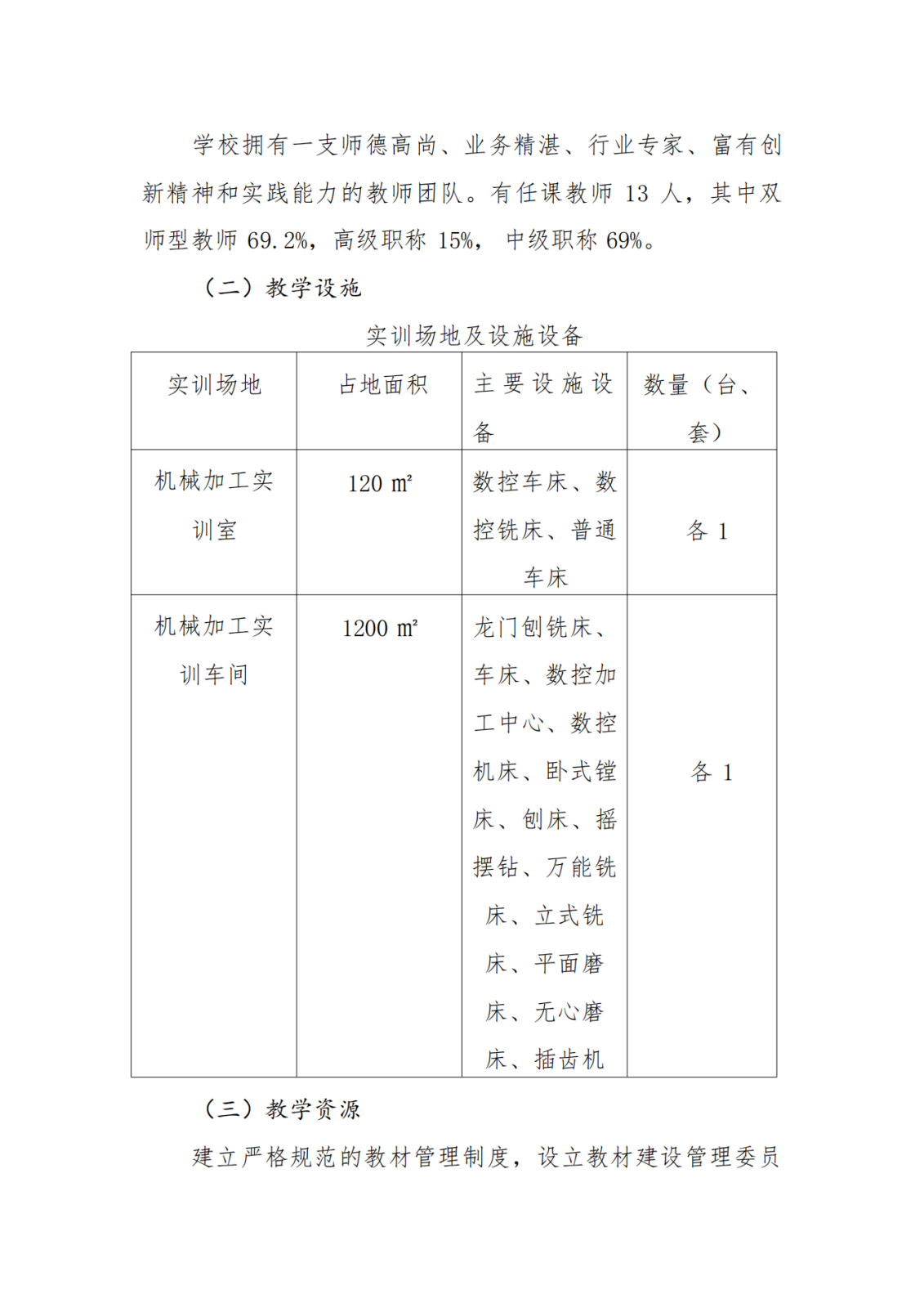 机械加工技术专业人才培养方案_0 (6).png