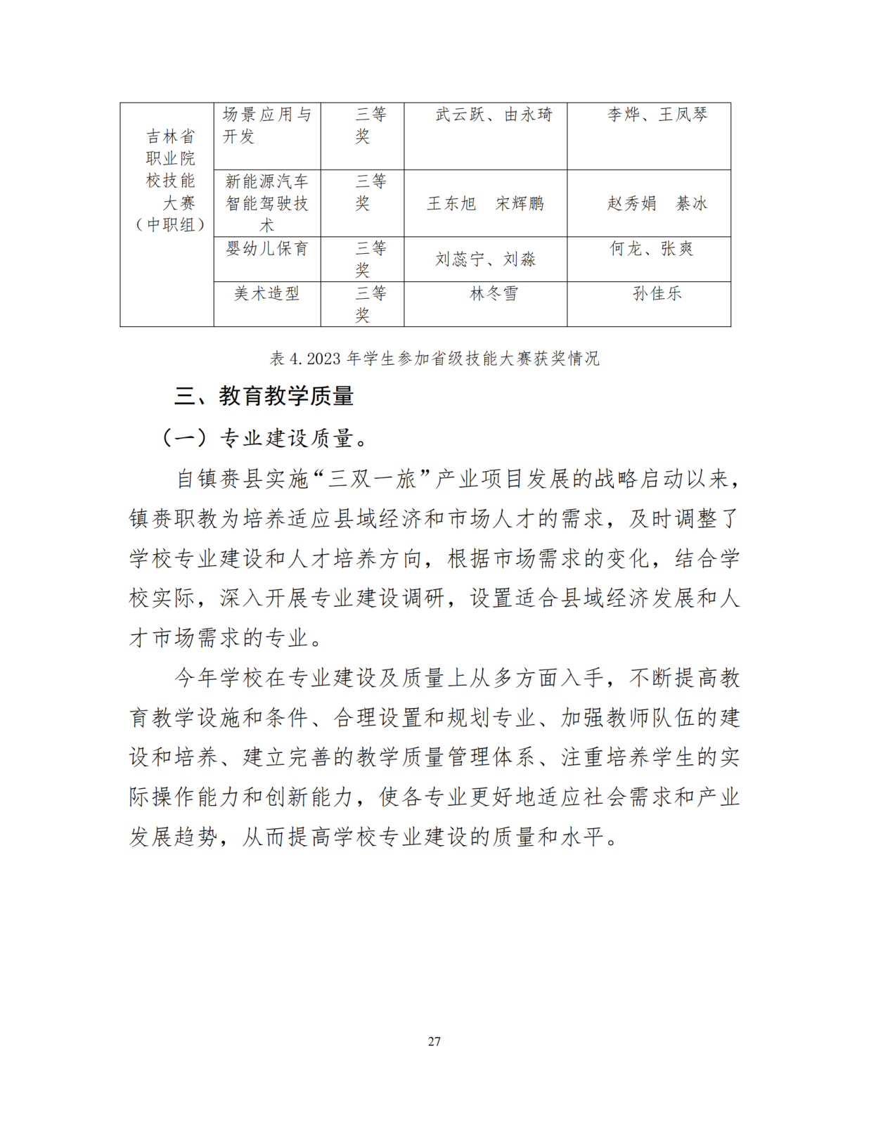 （0上报）镇赉职教年度质量报告（2023）_28_00.png