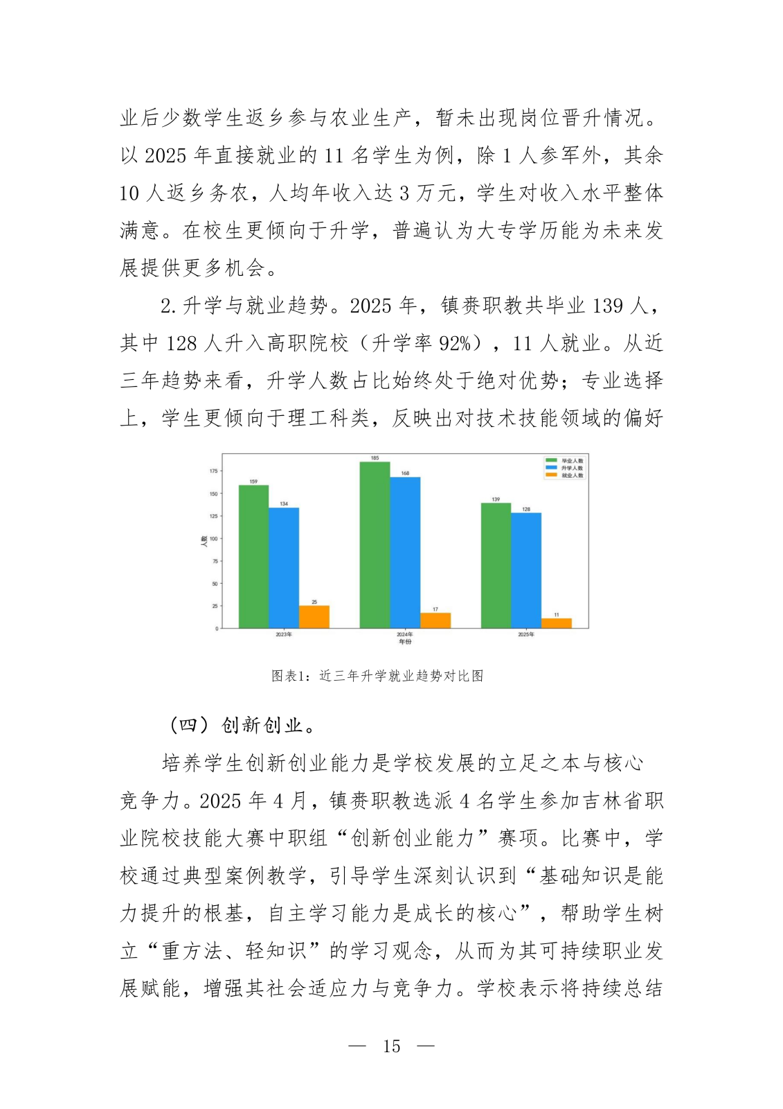 镇赉职教年度质量报告_20.png