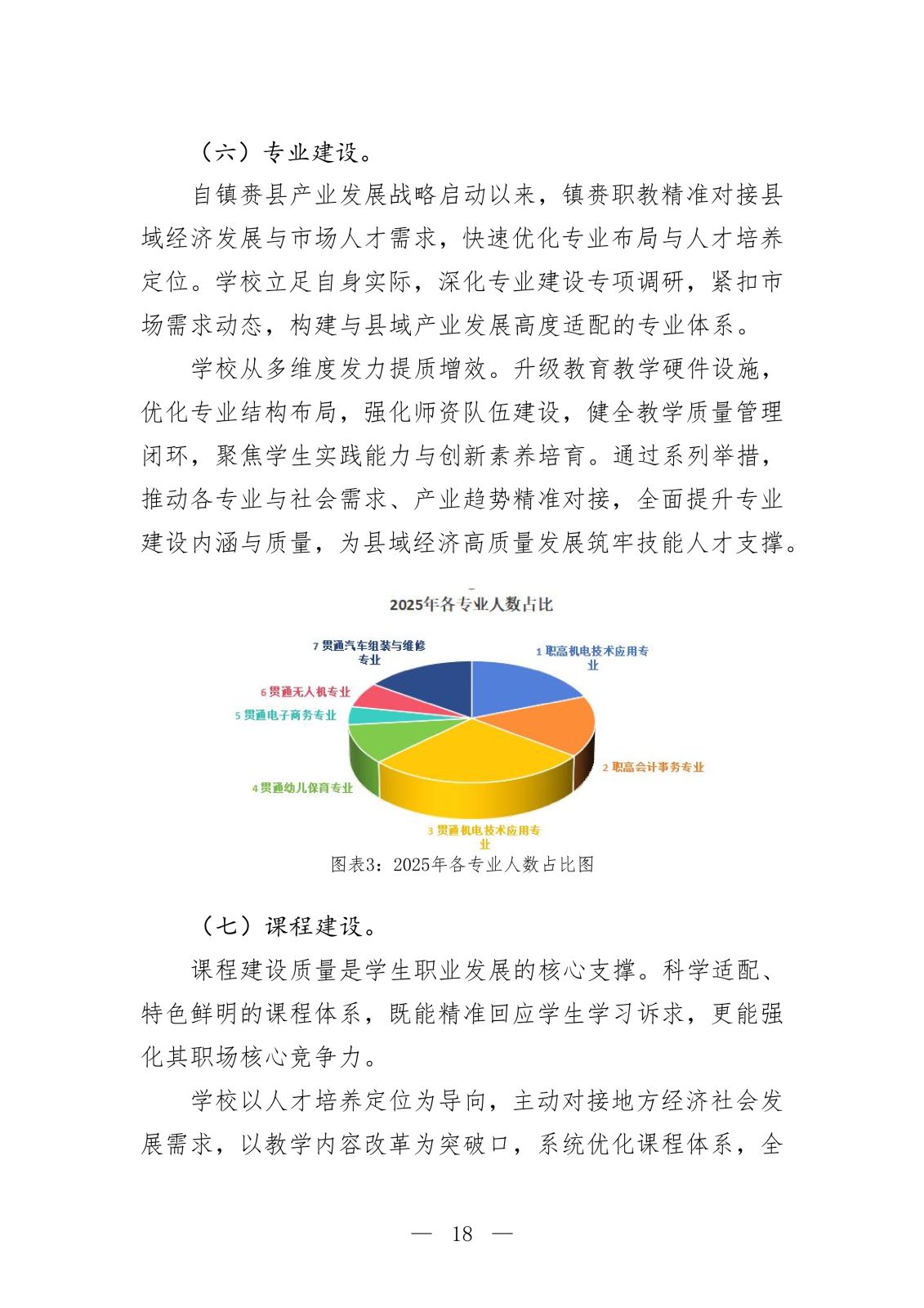 镇赉职教年度质量报告_23.png