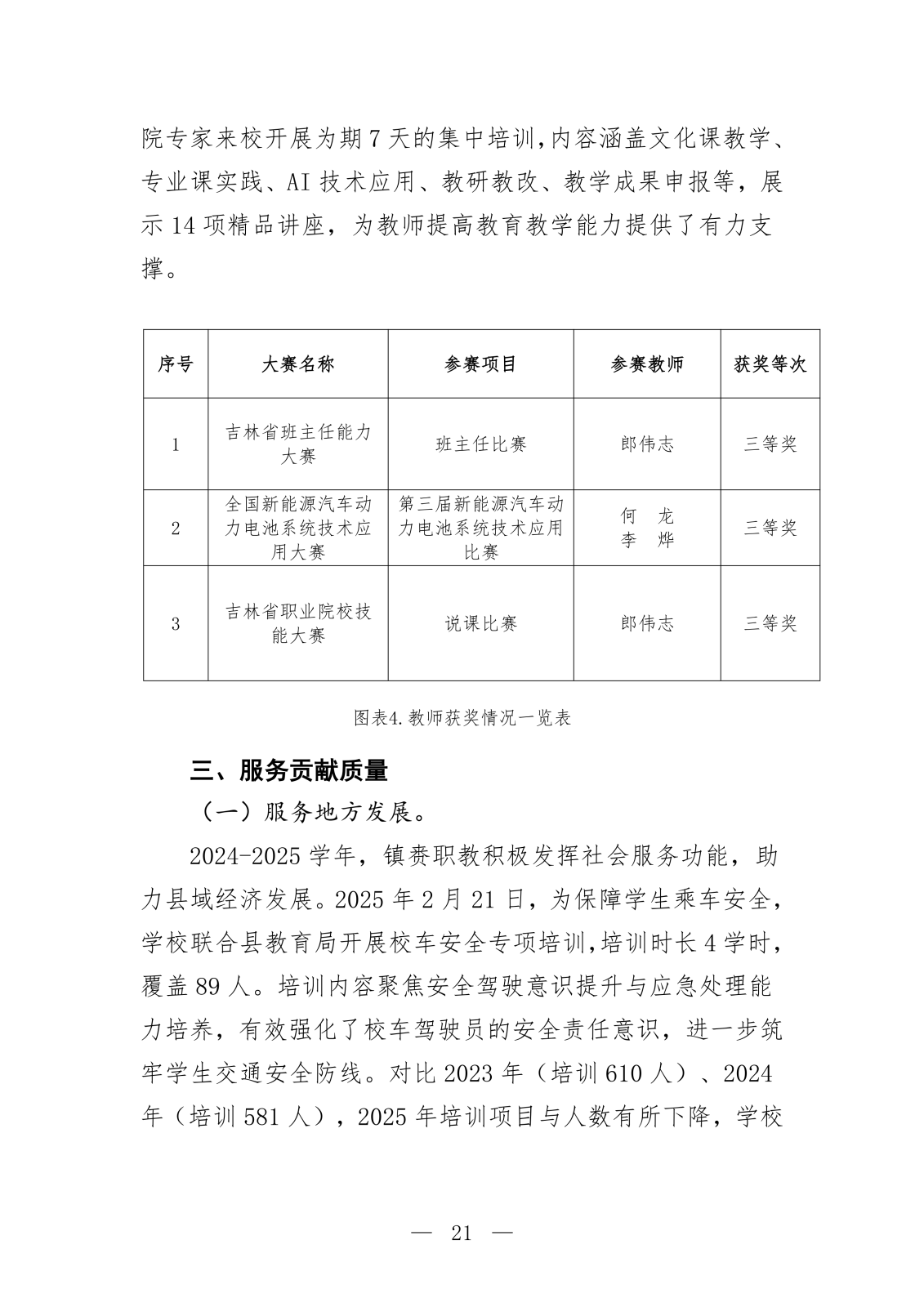 镇赉职教年度质量报告_26.png