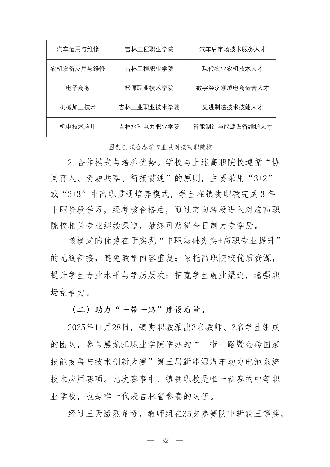 镇赉职教年度质量报告_37.png